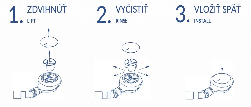 Sifón pre sprchovú vaničku Deante - čistenie